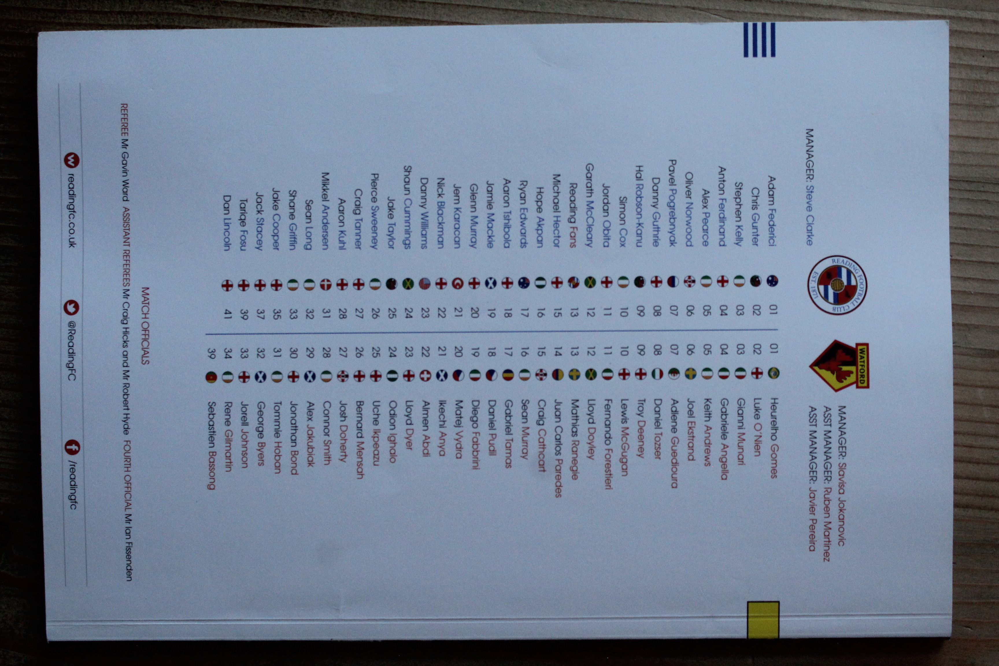Reading FC v Watford FC