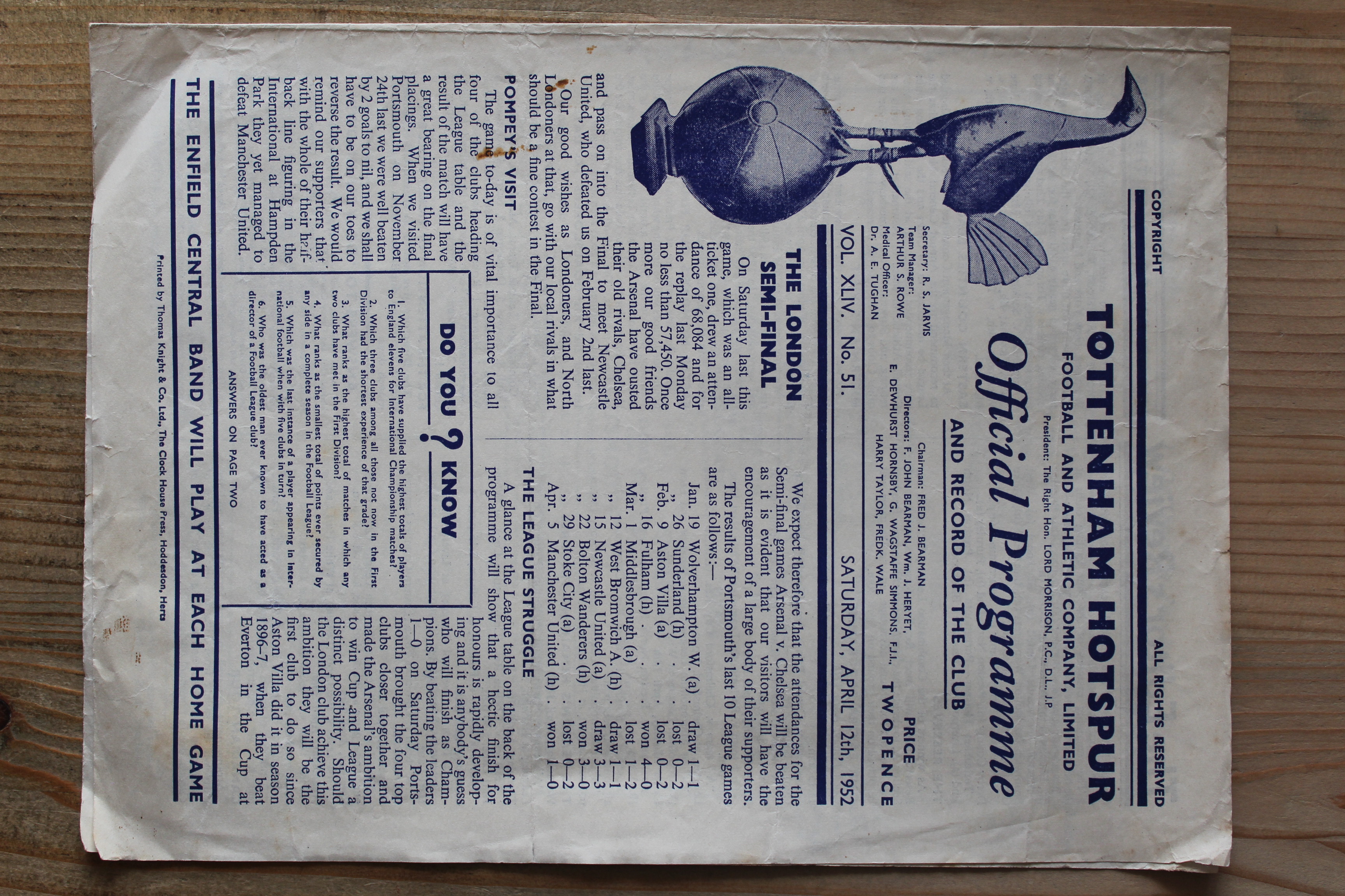 Tottenham Hotspur FC v Portsmouth FC