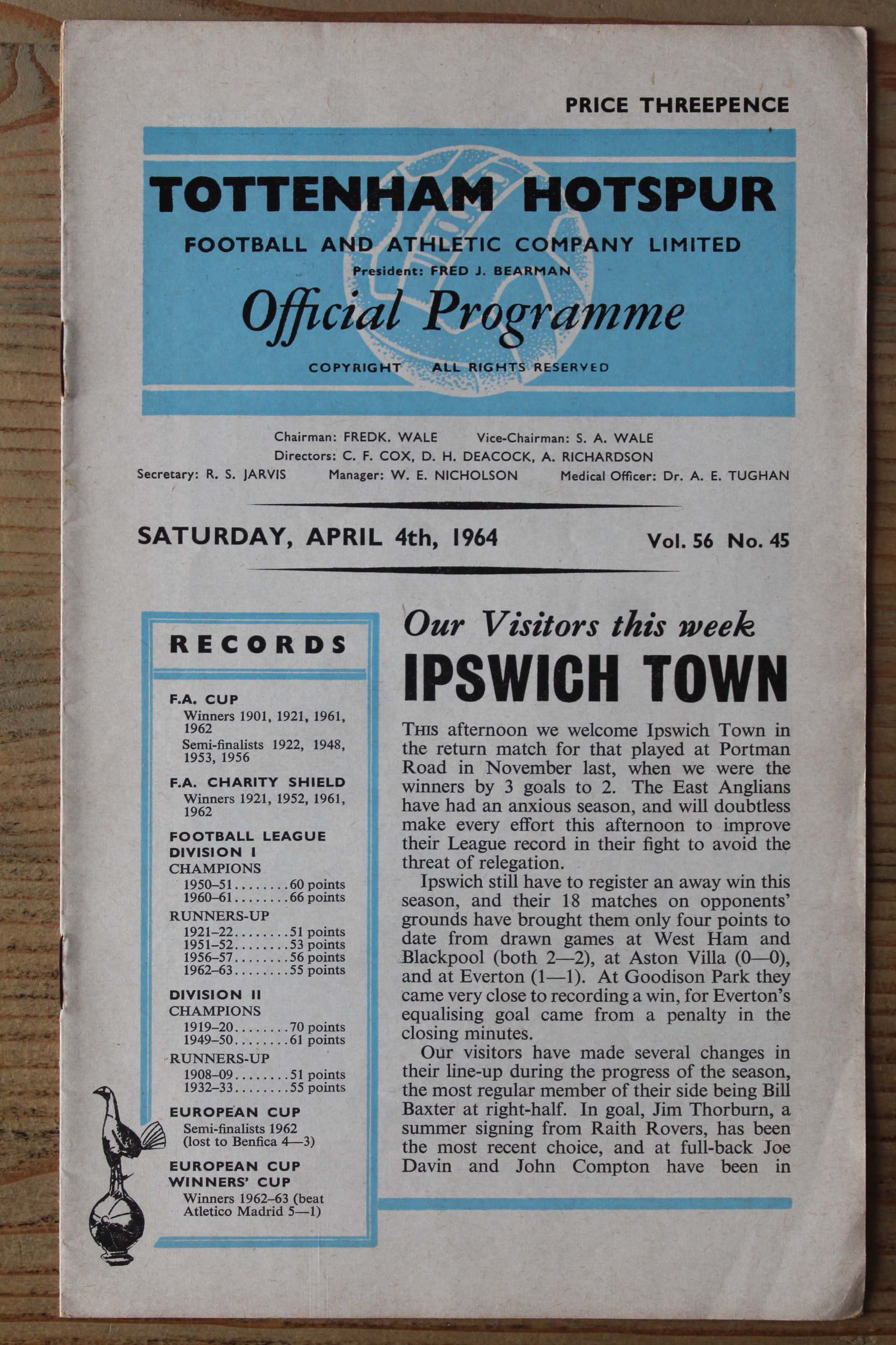 Tottenham Hotspur FC v Ipswich Town FC