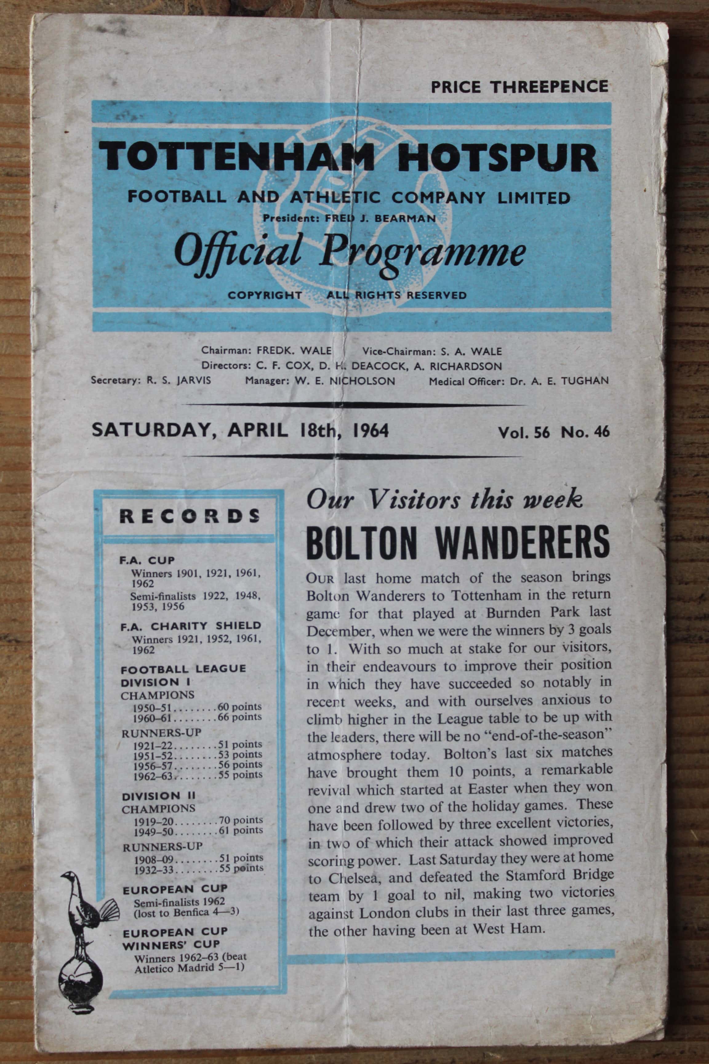 Tottenham Hotspur FC v Bolton Wanderers FC