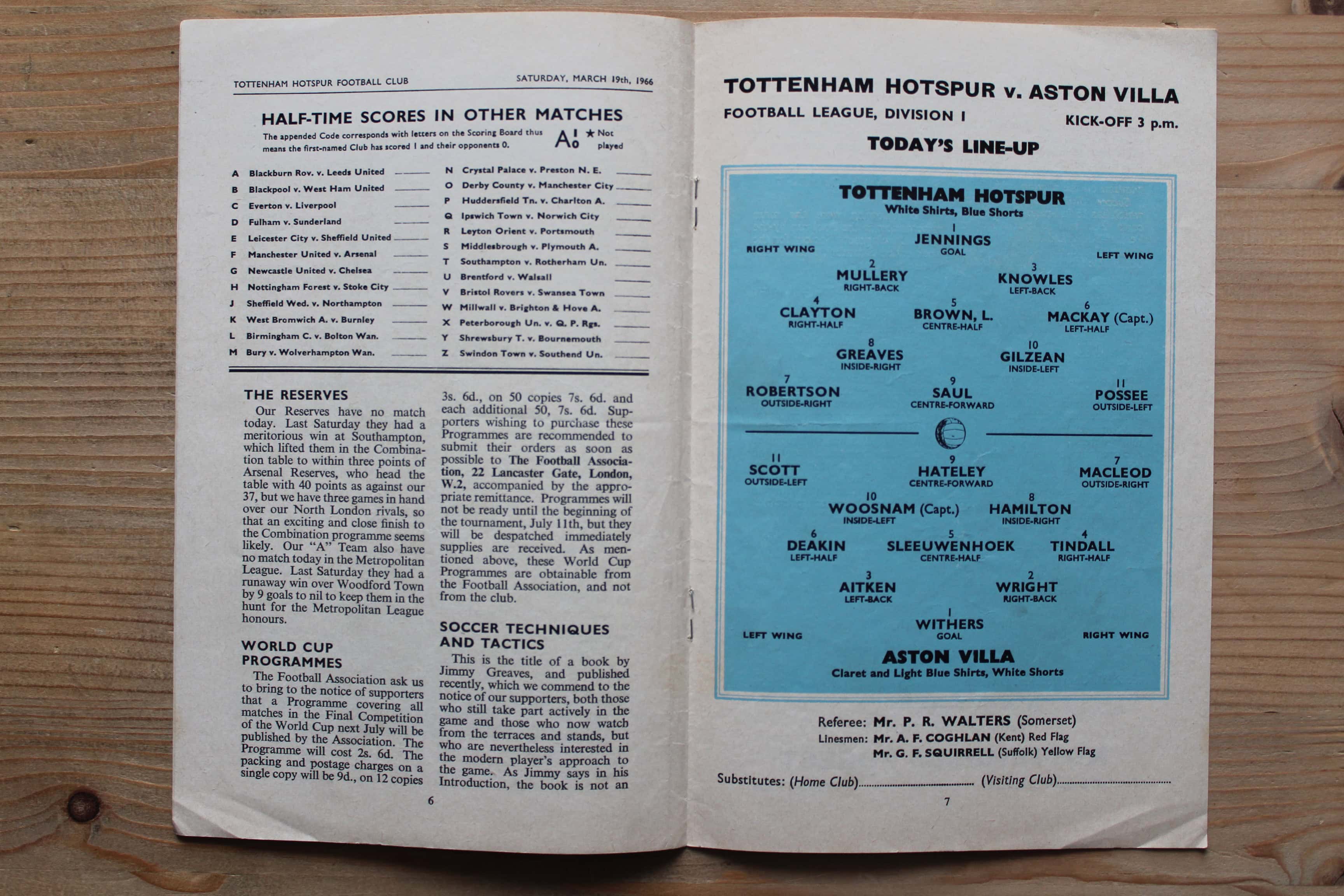 Tottenham Hotspur FC v Aston Villa FC