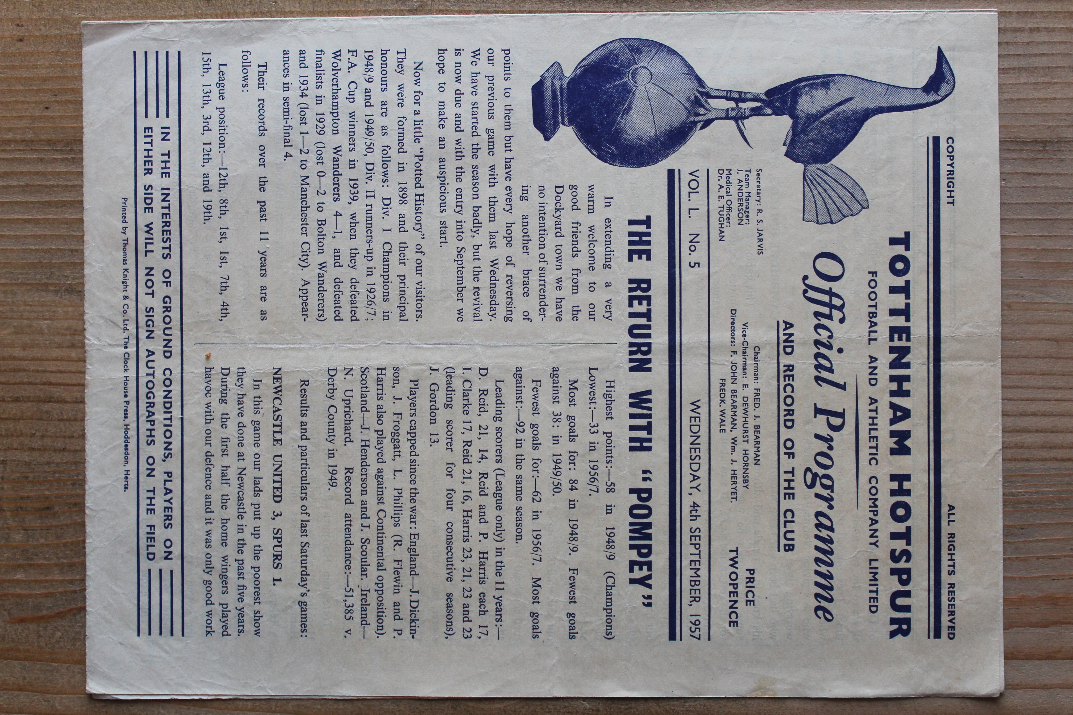 Tottenham Hotspur FC v Portsmouth FC