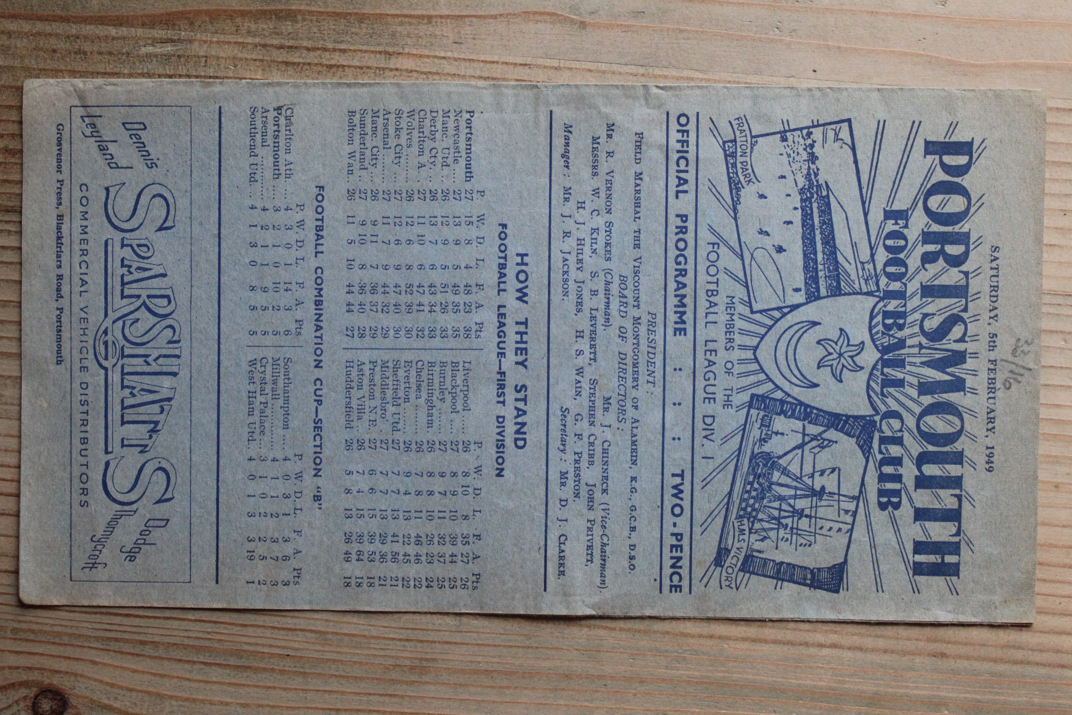 Portsmouth FC v Manchester City FC