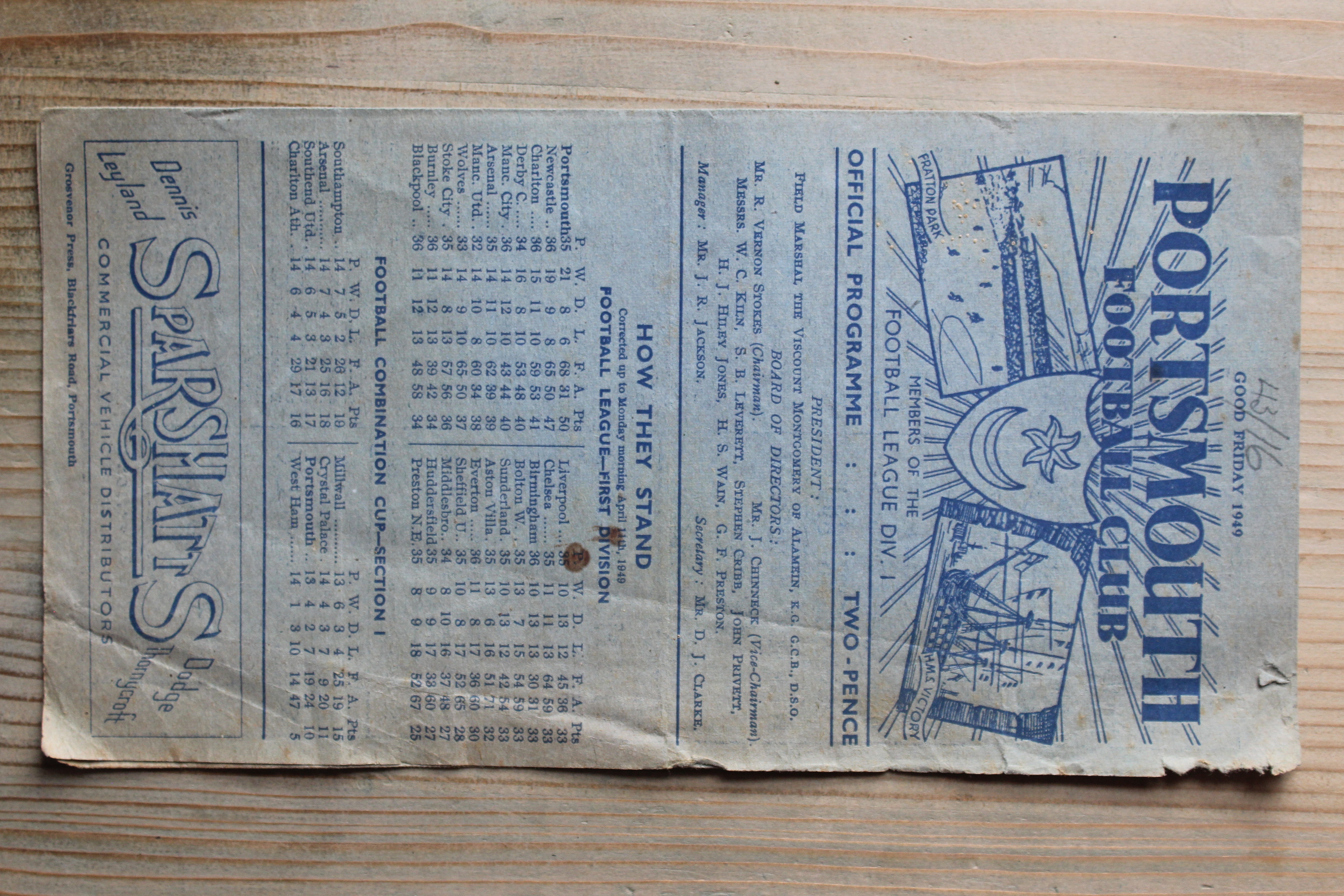 Portsmouth FC v Birmingham City FC