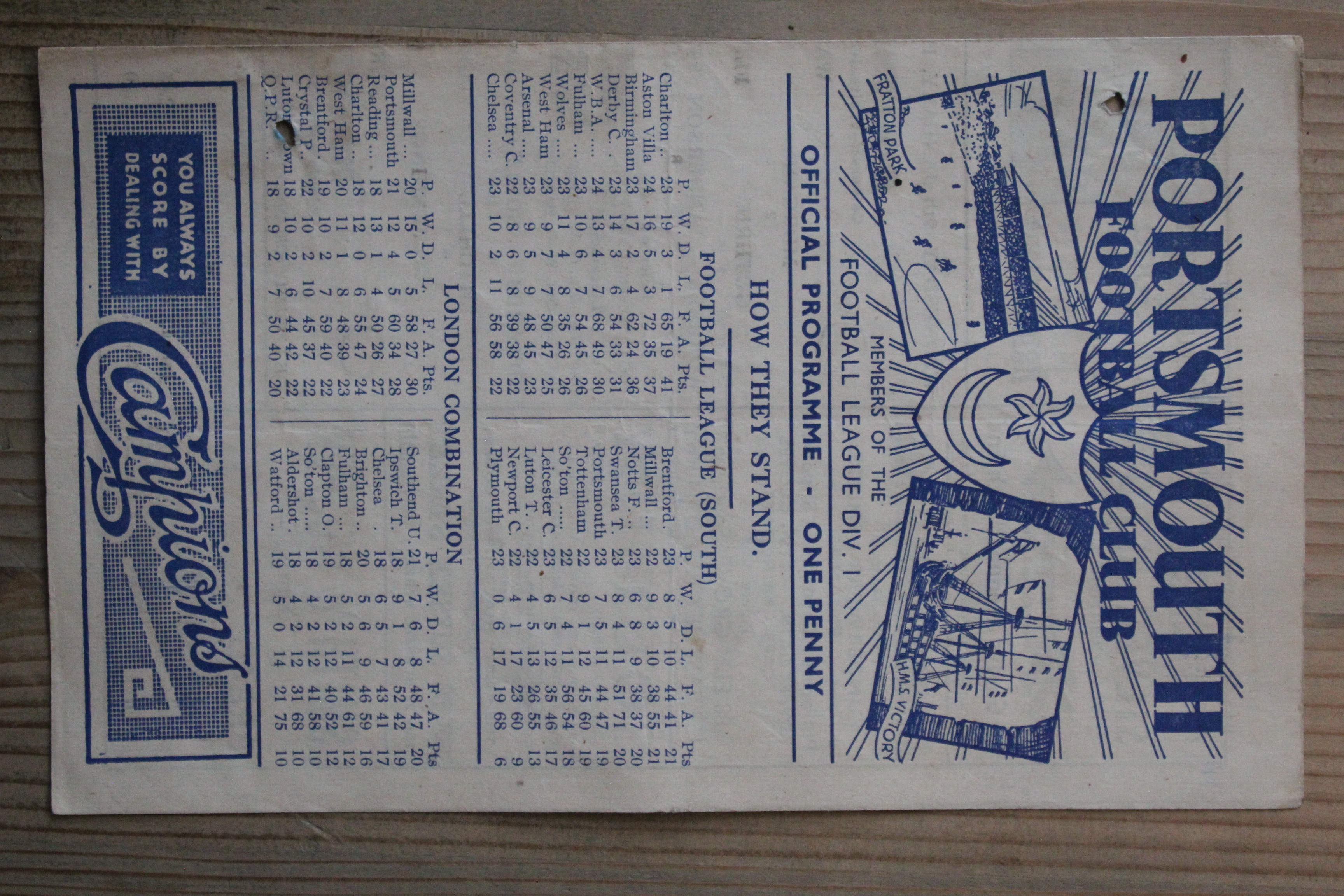 Portsmouth FC v Birmingham City FC