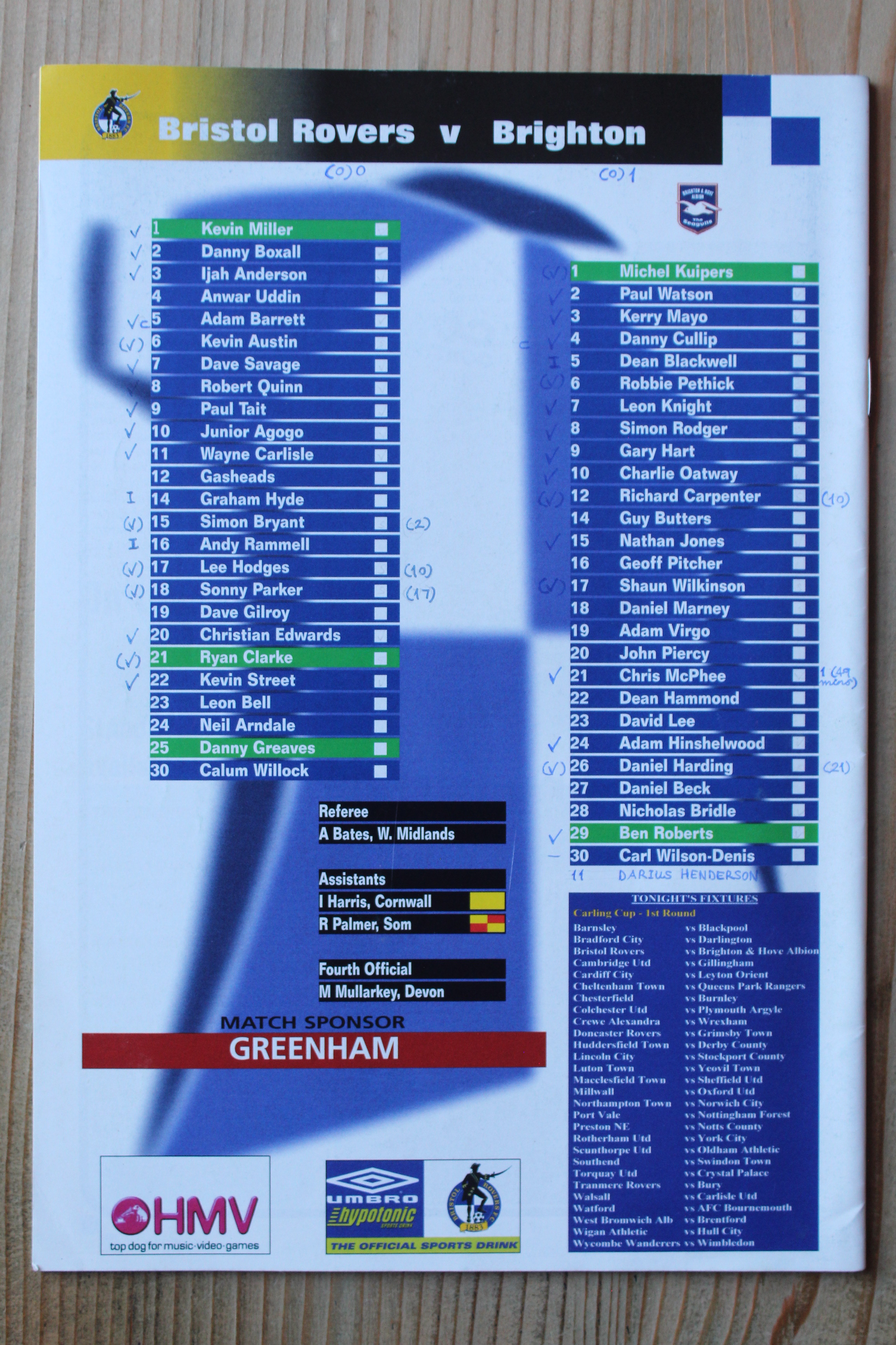 Bristol Rovers FC v Brighton & Hove Albion FC