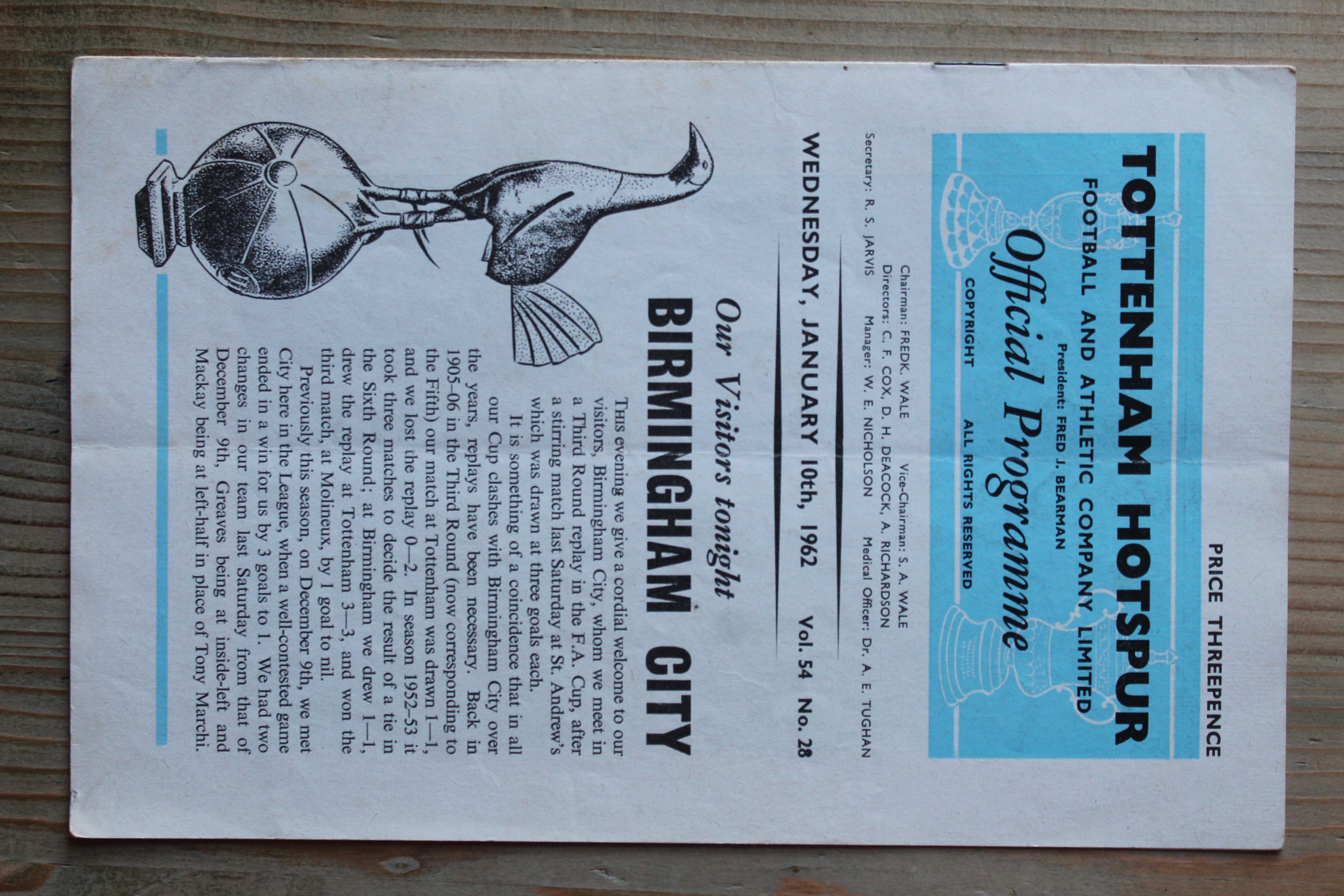 Tottenham Hotspur FC v Birmingham City FC