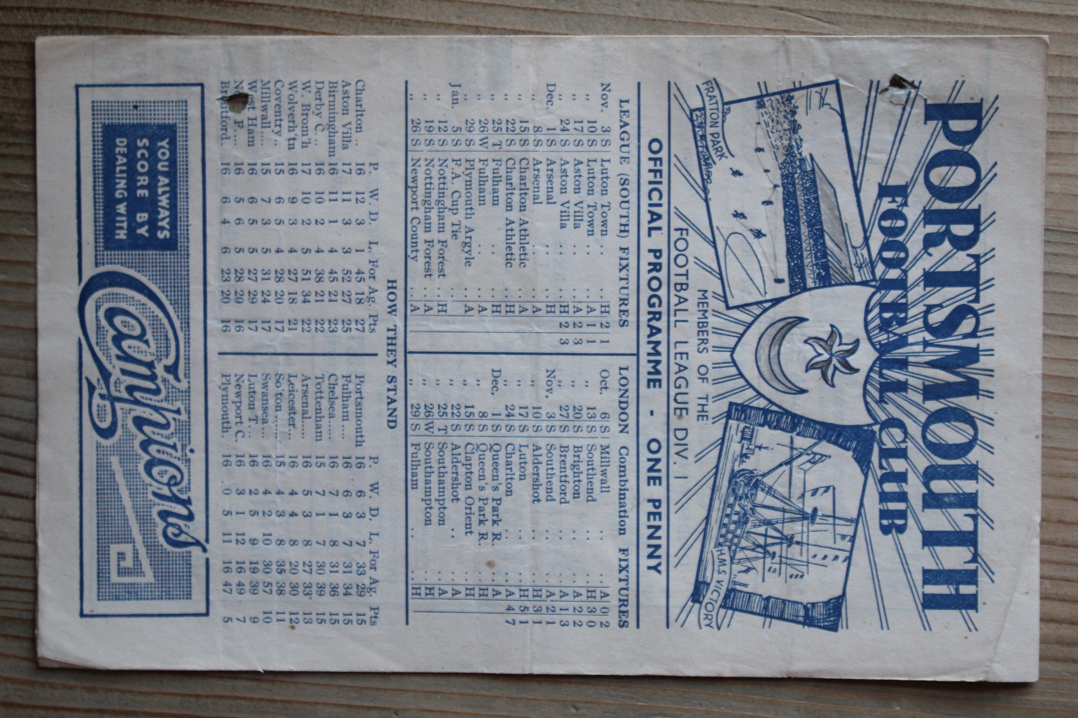 Portsmouth FC v Arsenal FC