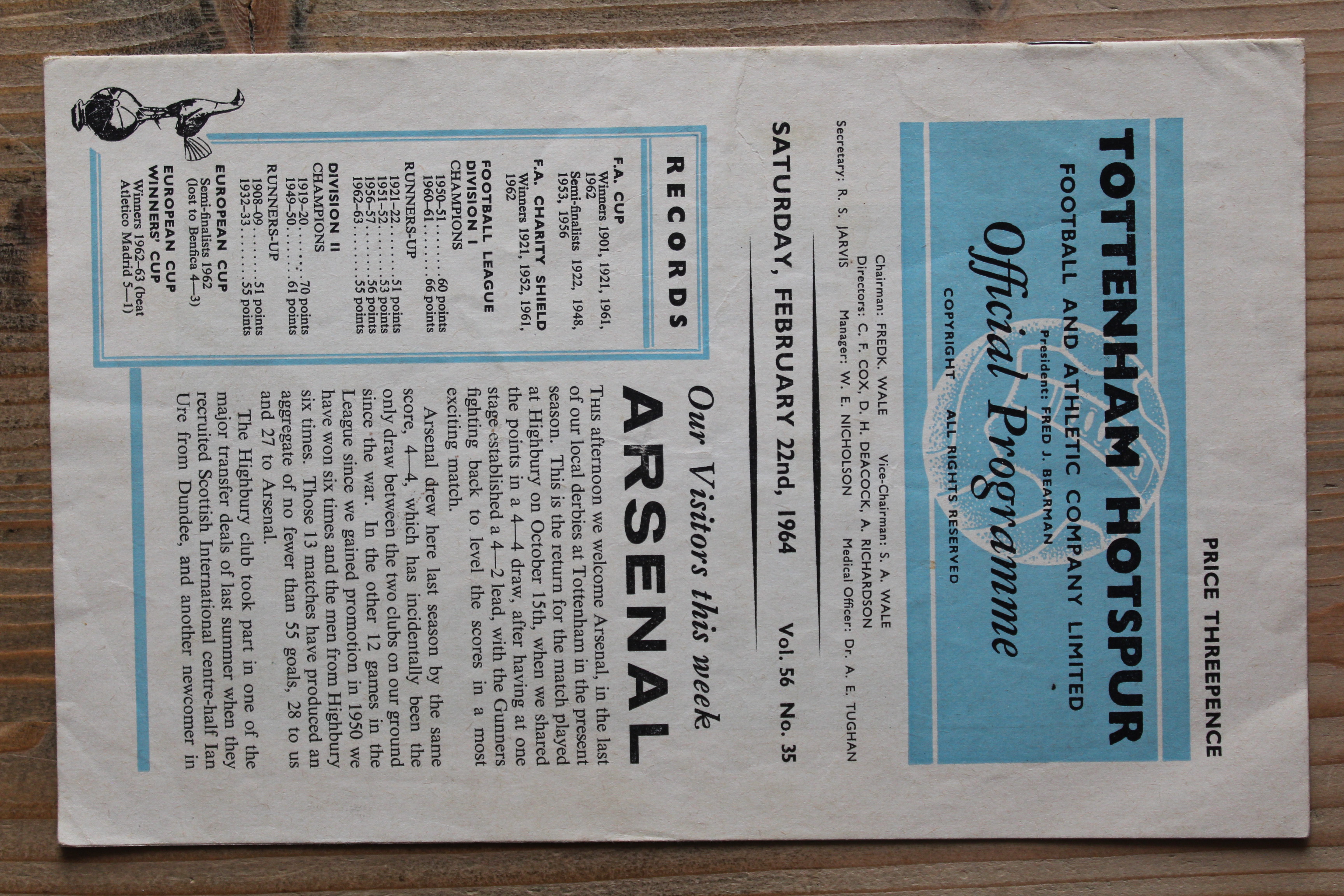 Tottenham Hotspur FC v Arsenal FC