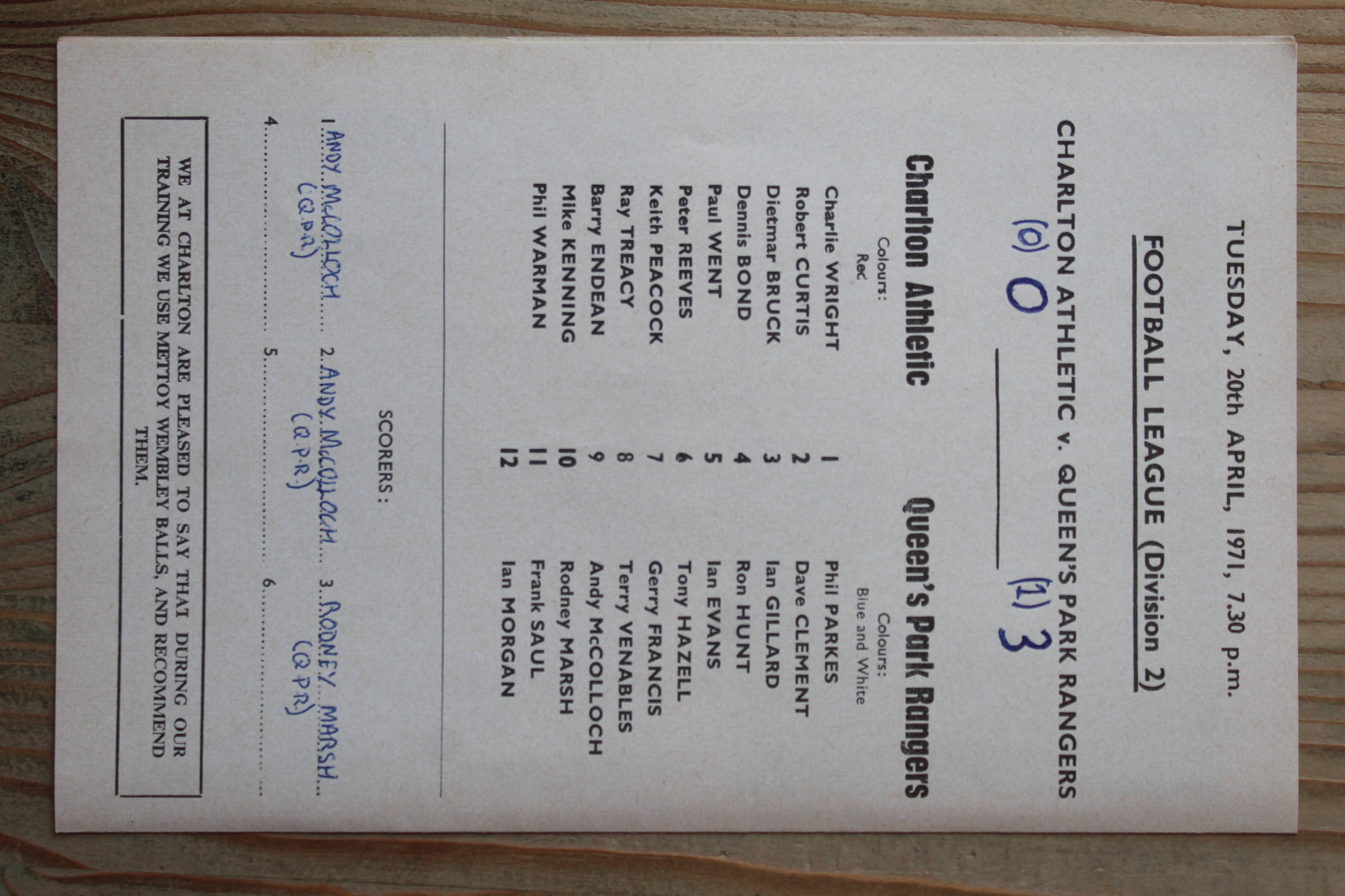 Charlton Athletic FC v Queens Park Rangers FC
