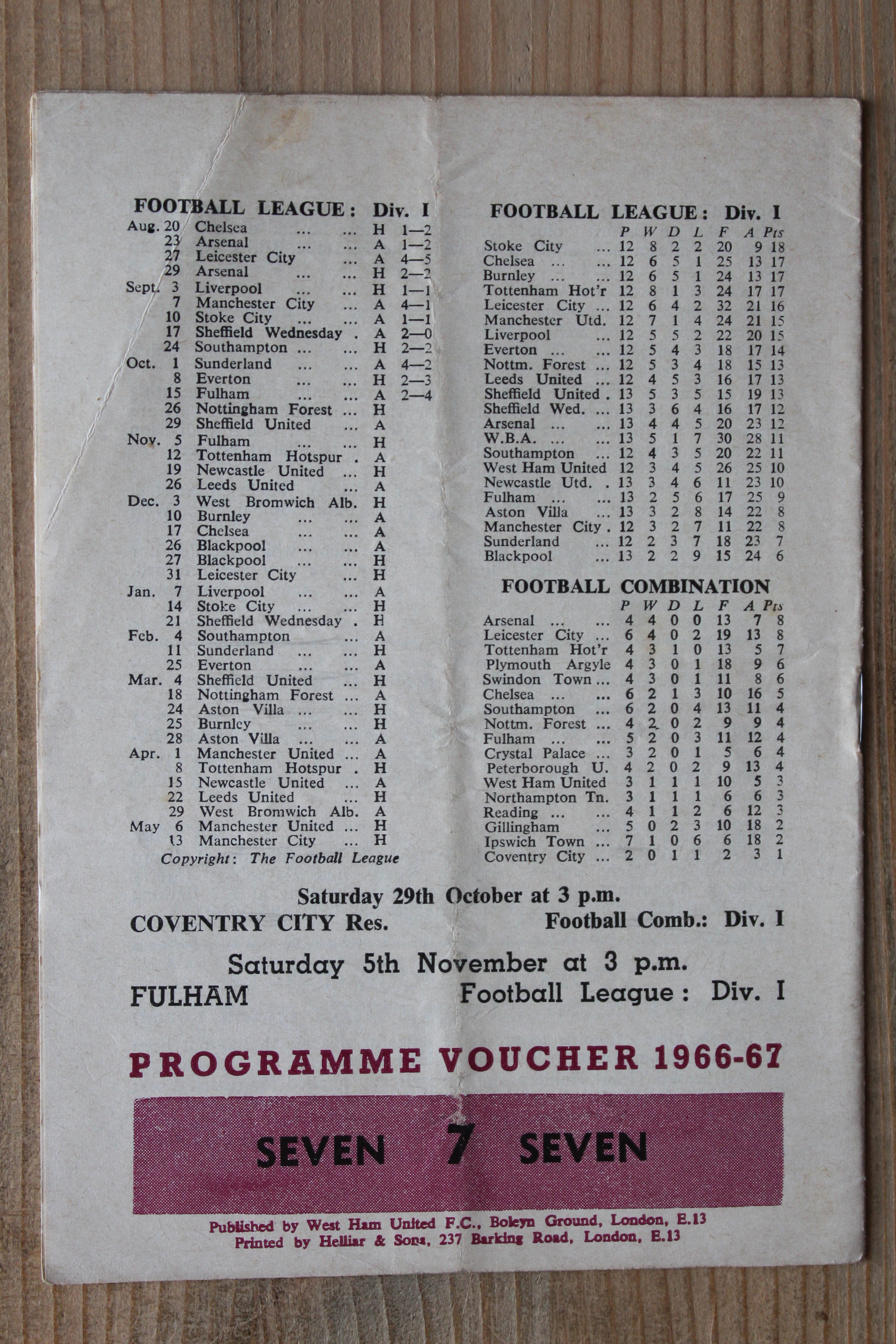 West Ham United FC v Nottingham Forest FC