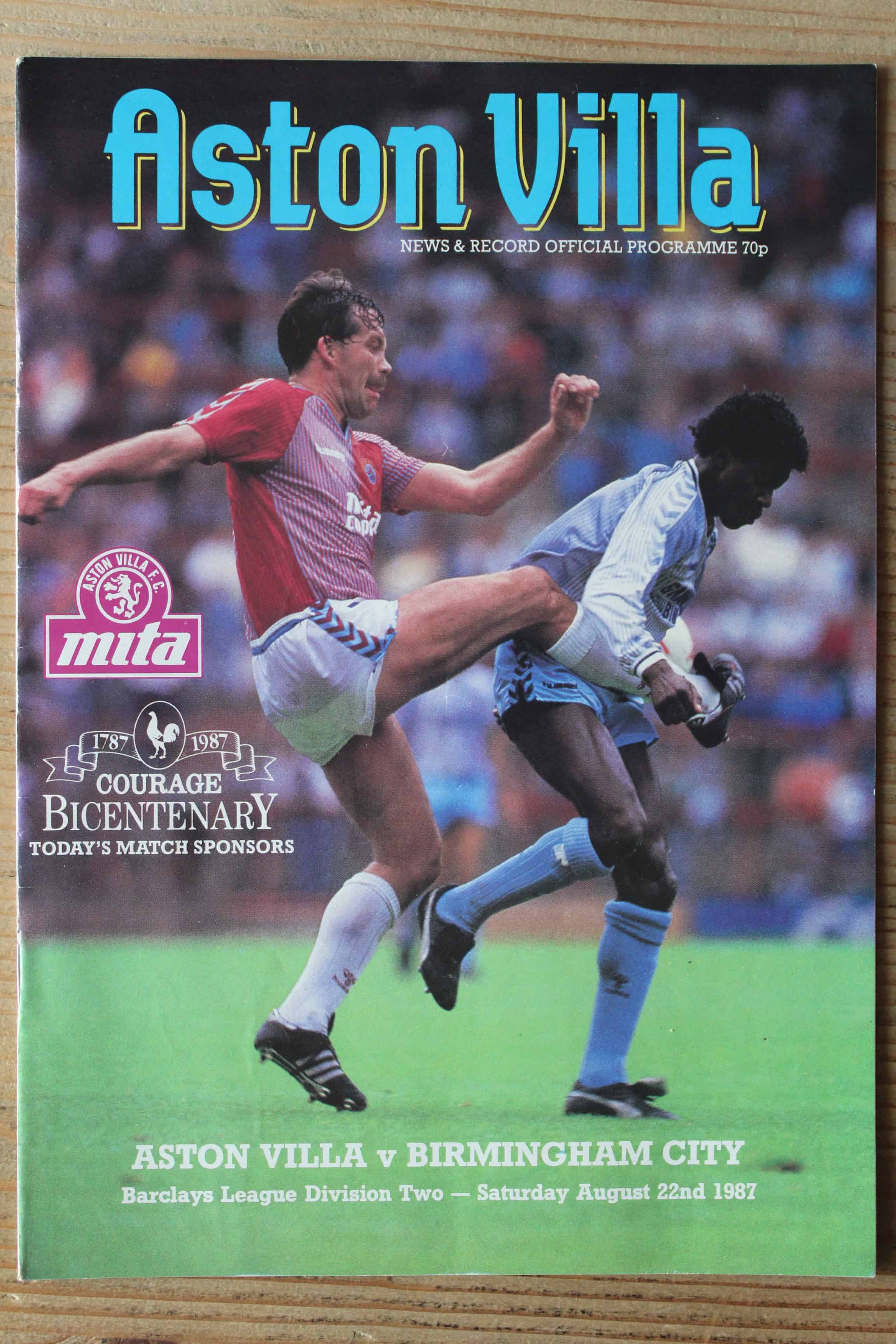 Aston Villa FC v Birmingham City FC