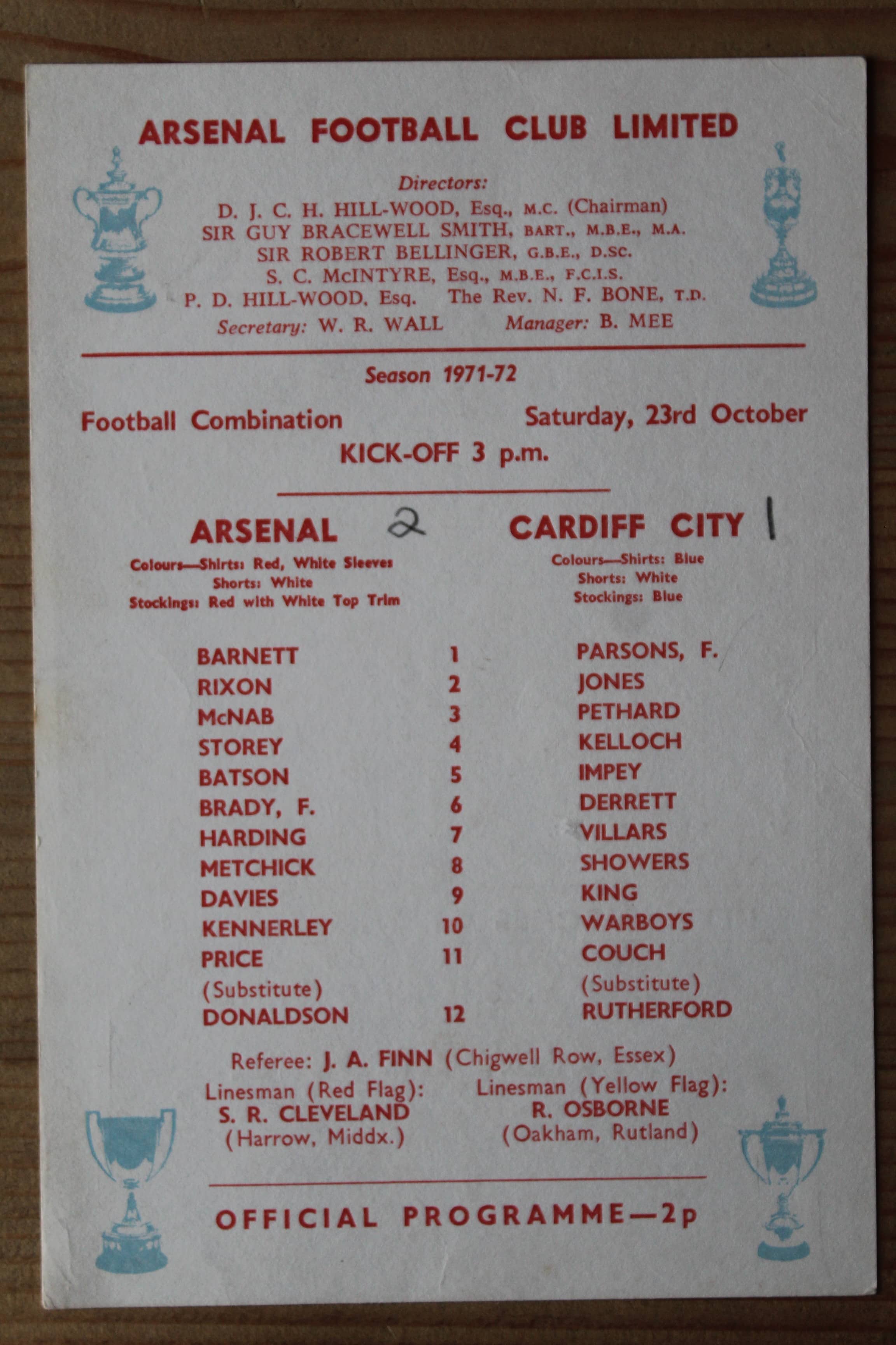 Arsenal (Res) v Cardiff City (Res)