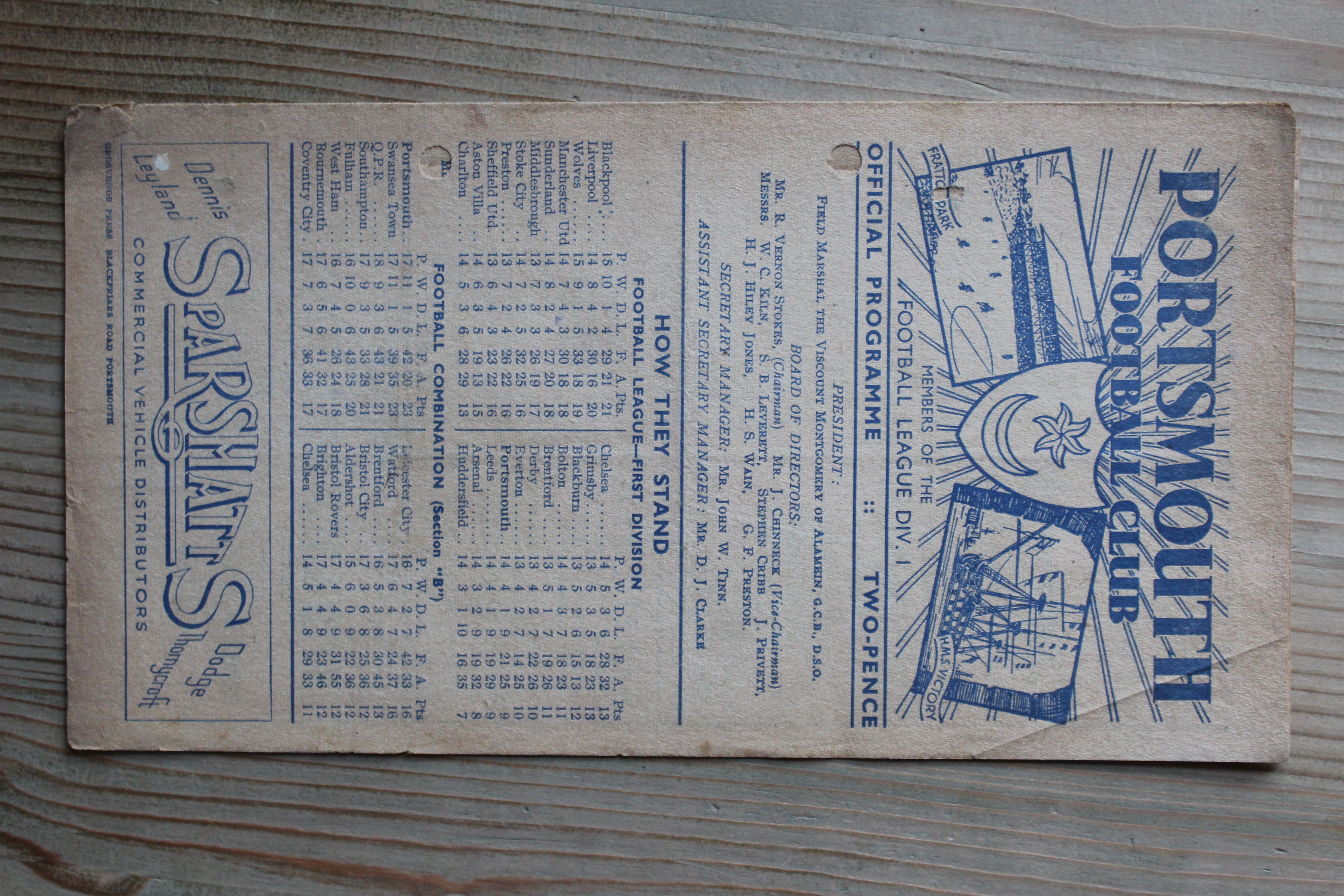 Portsmouth FC v Stoke City FC