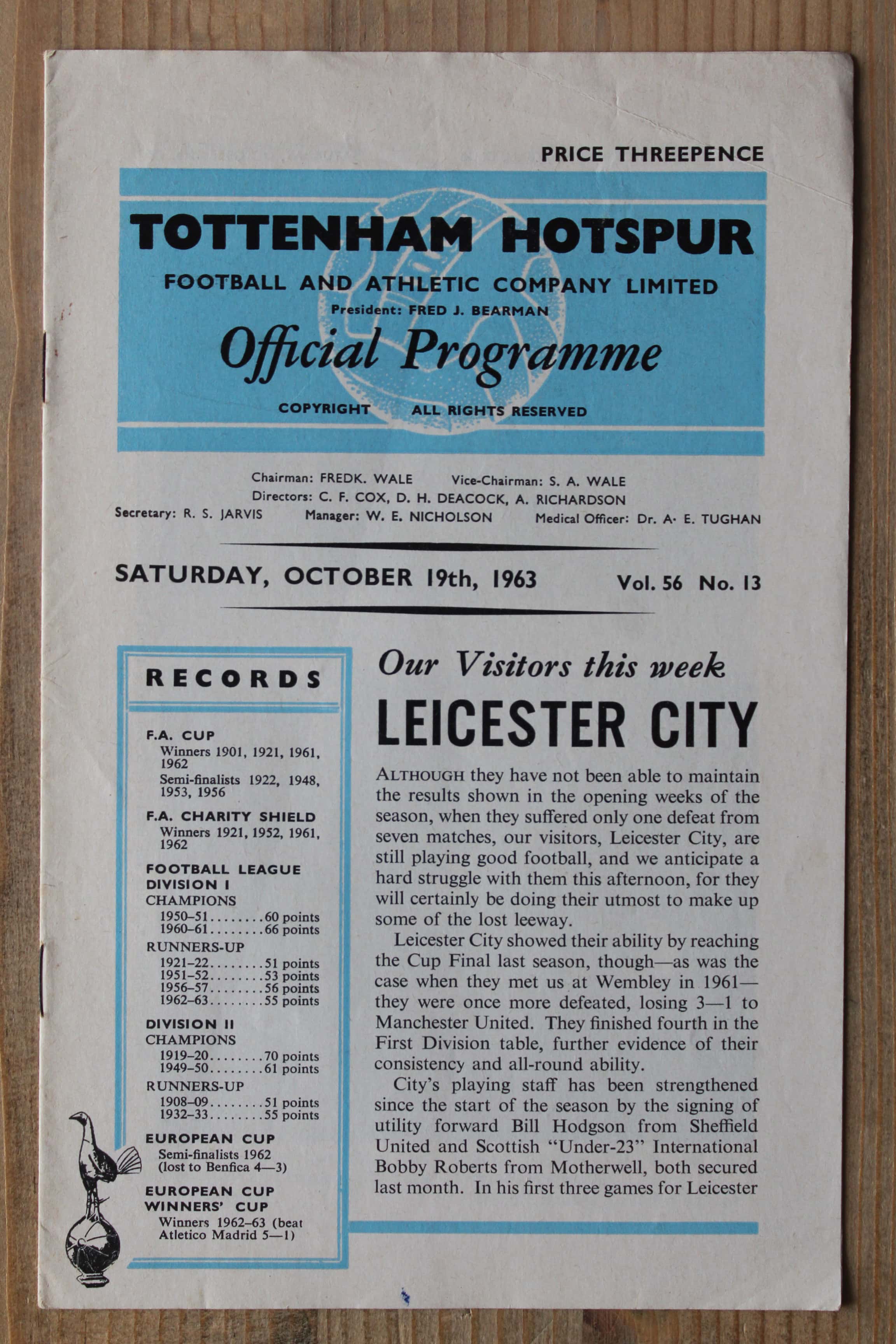 Tottenham Hotspur FC v Leicester City FC