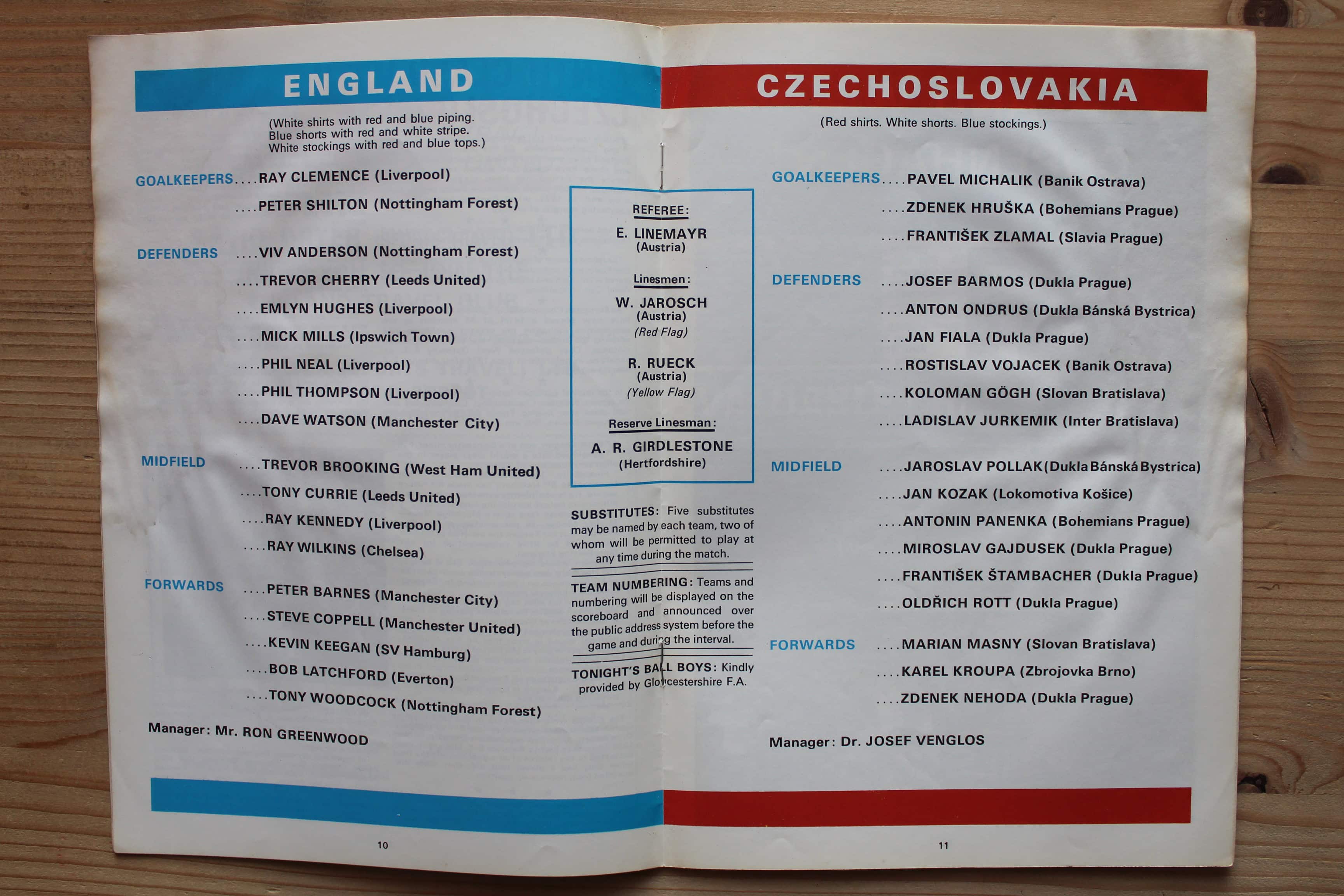 England v Czechoslovakia