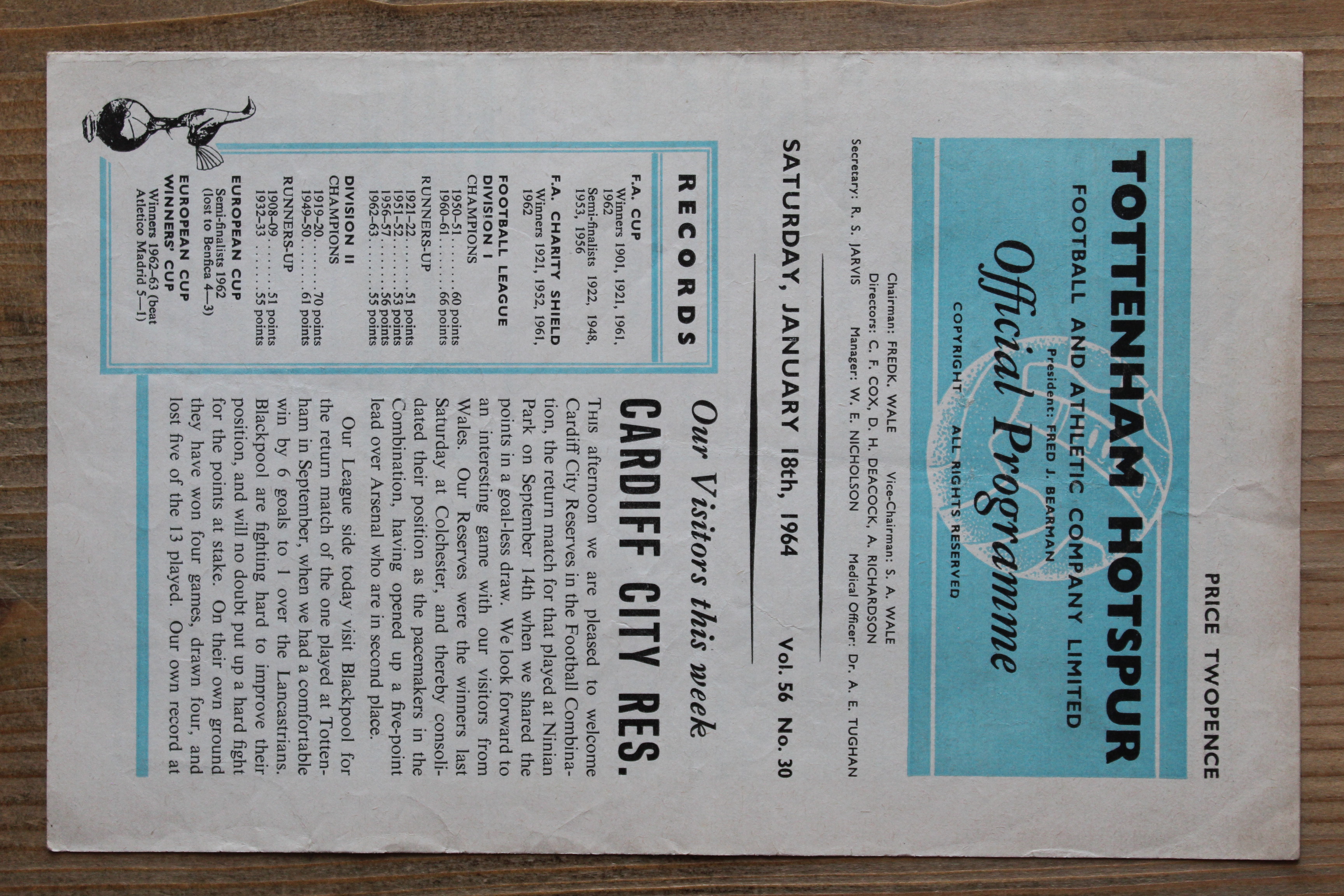 Tottenham Hotspur (Res) v Cardiff City (Res)