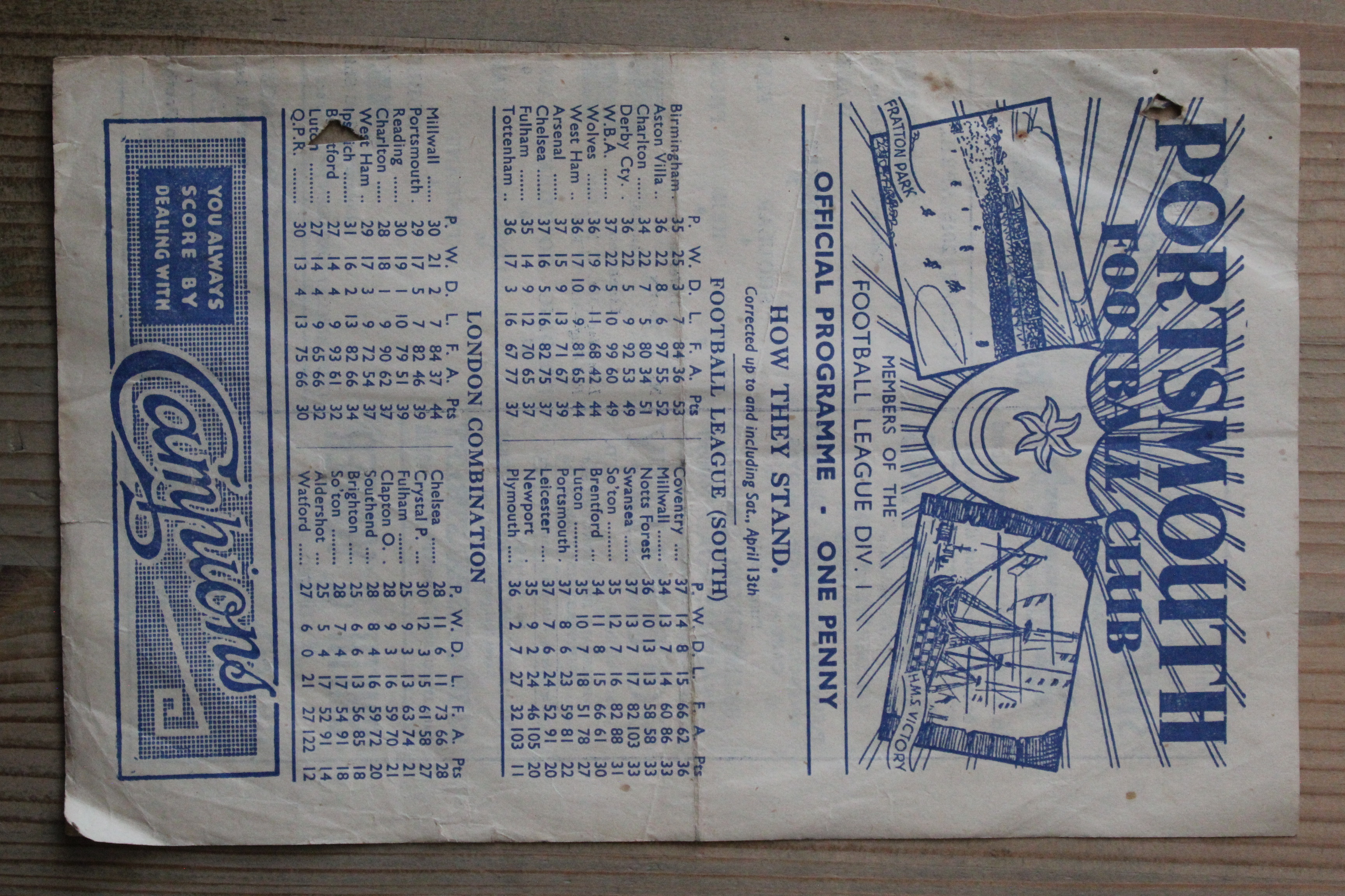 Portsmouth FC v Chelsea FC