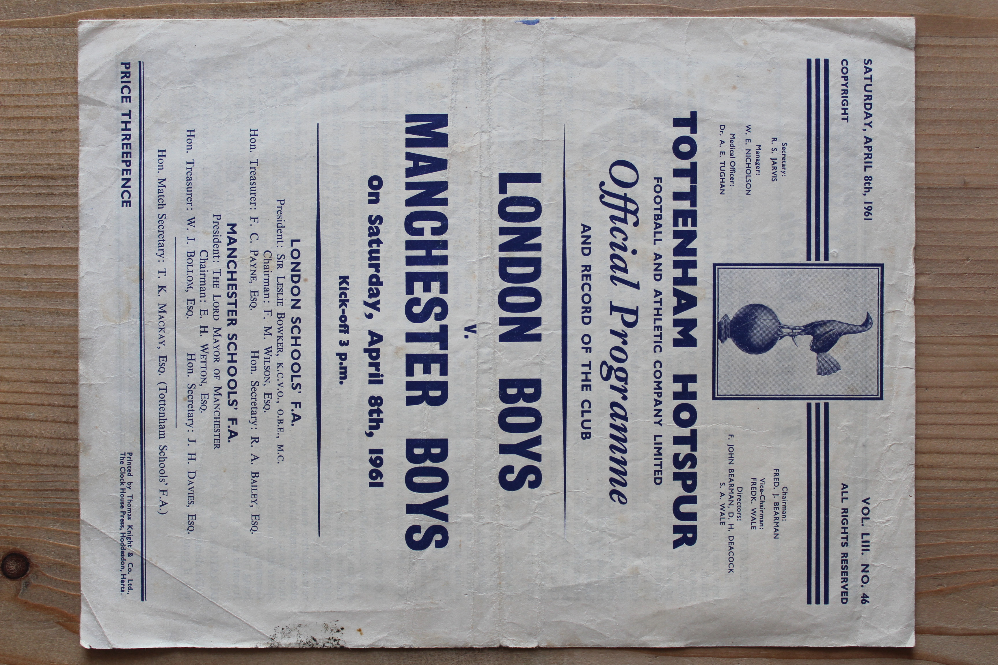 London (Boys) v Manchester (Boys)
