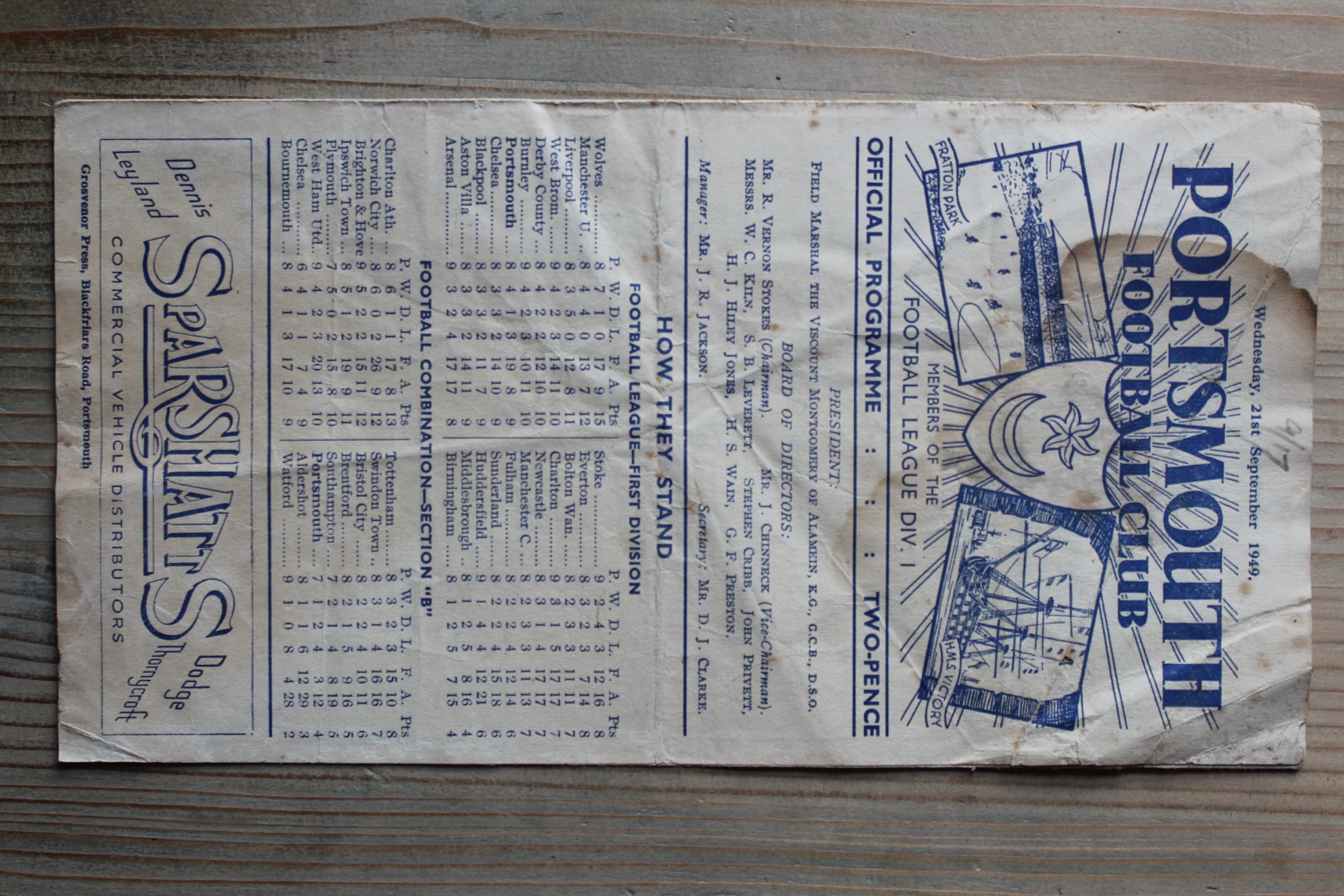 Portsmouth FC v Danish National XI