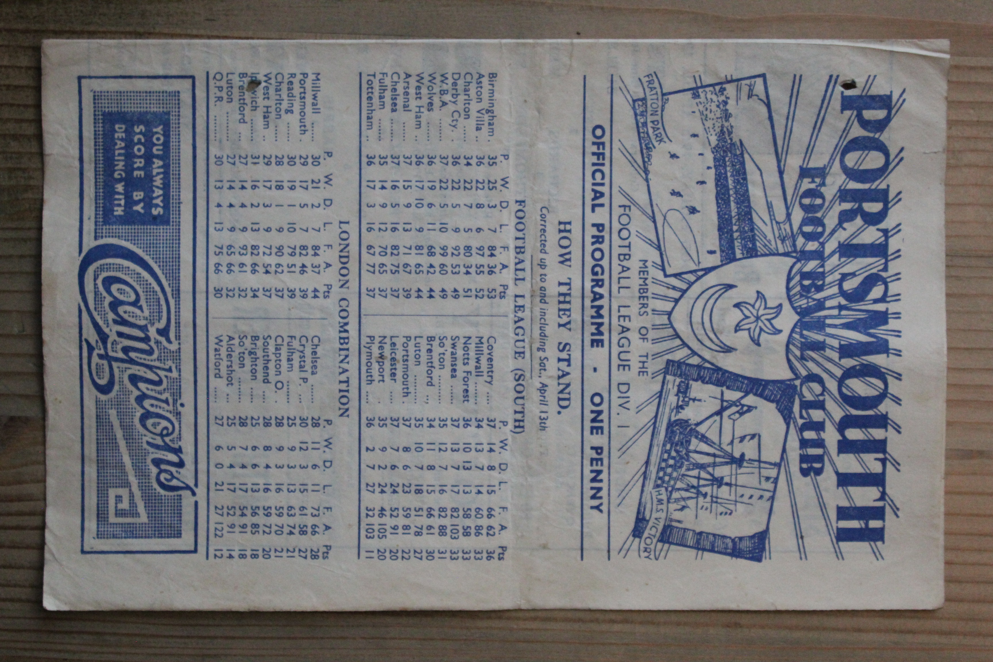 Portsmouth (Res) v Watford (Res)