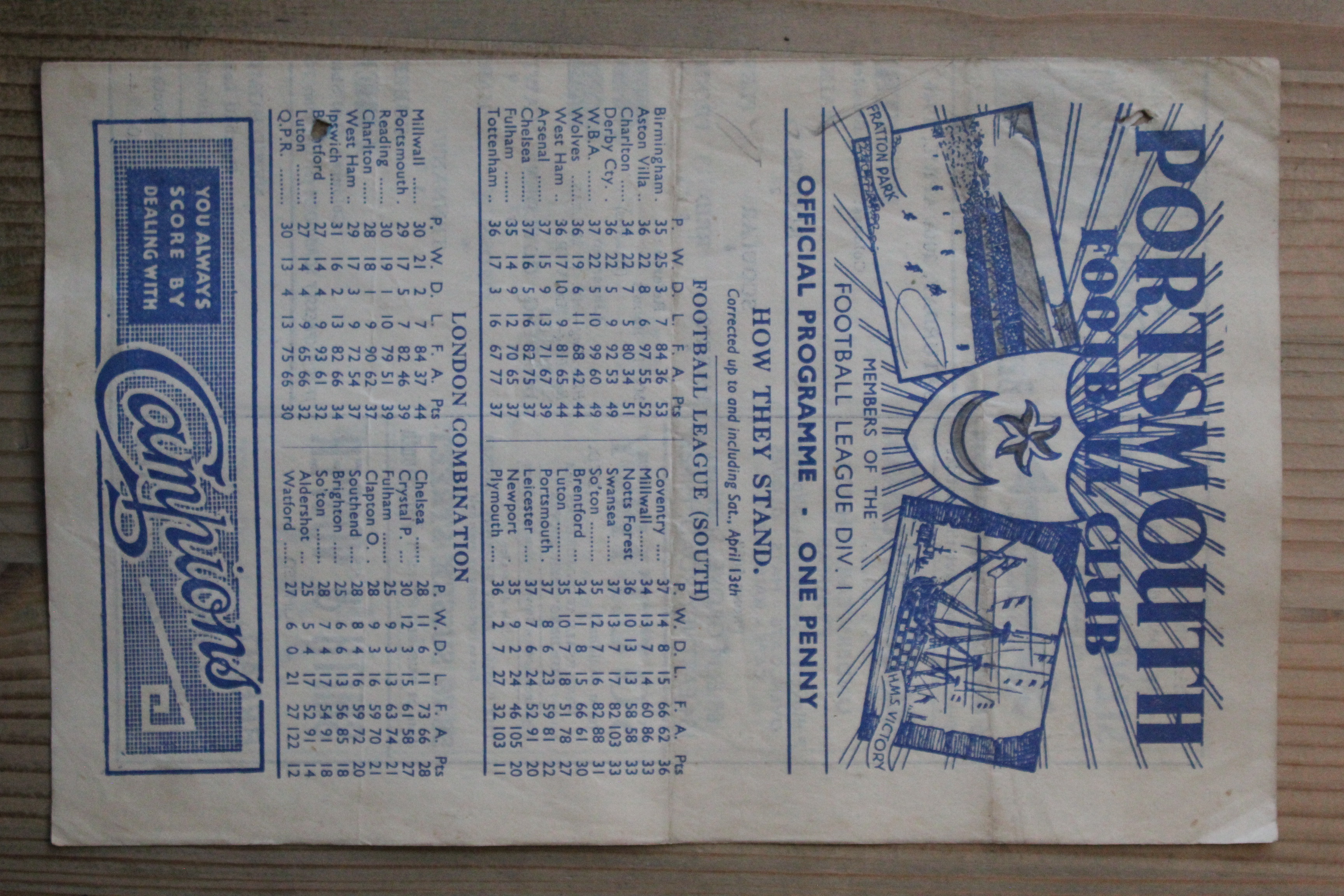 Portsmouth FC v Chelsea FC