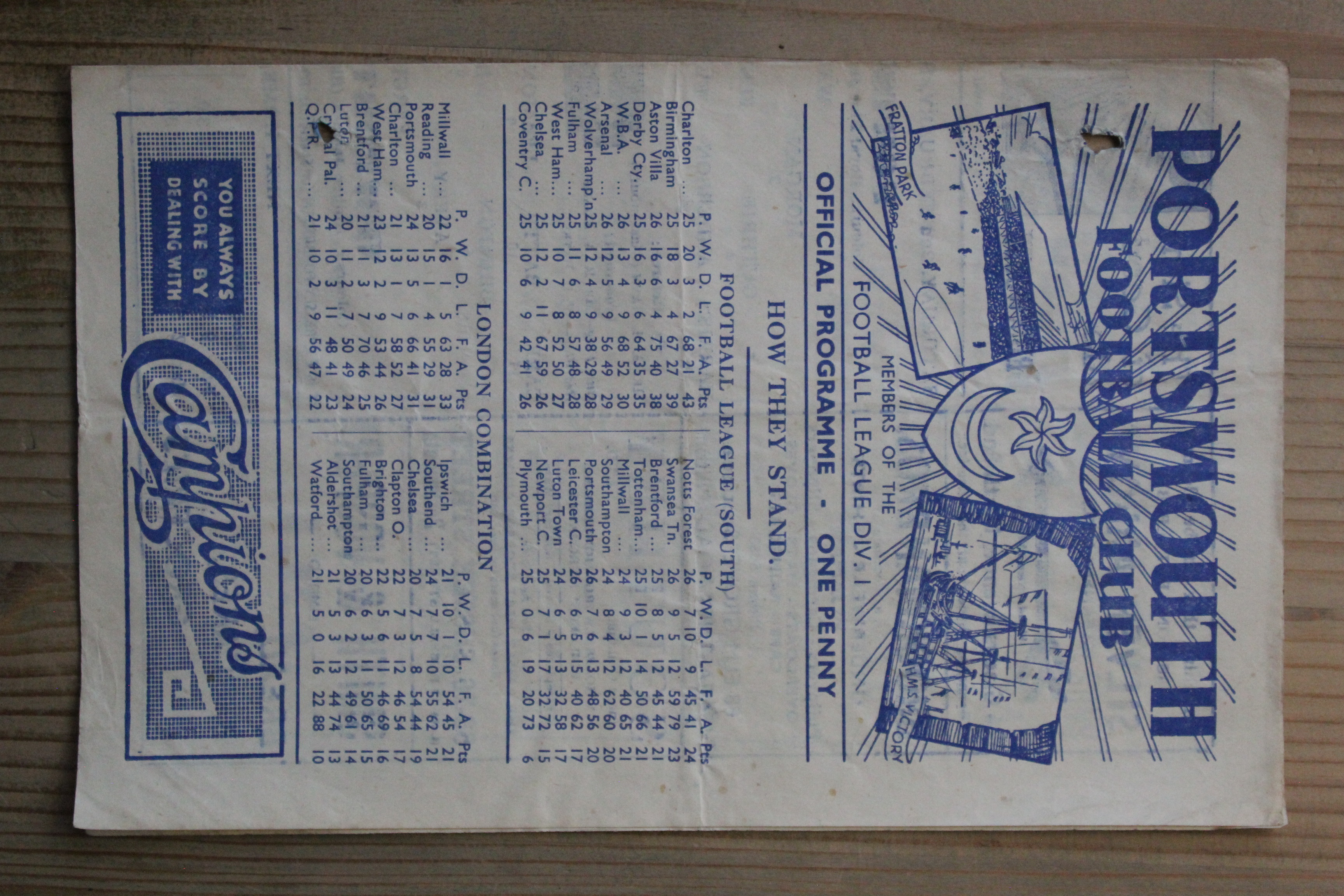 Portsmouth FC v Newport County