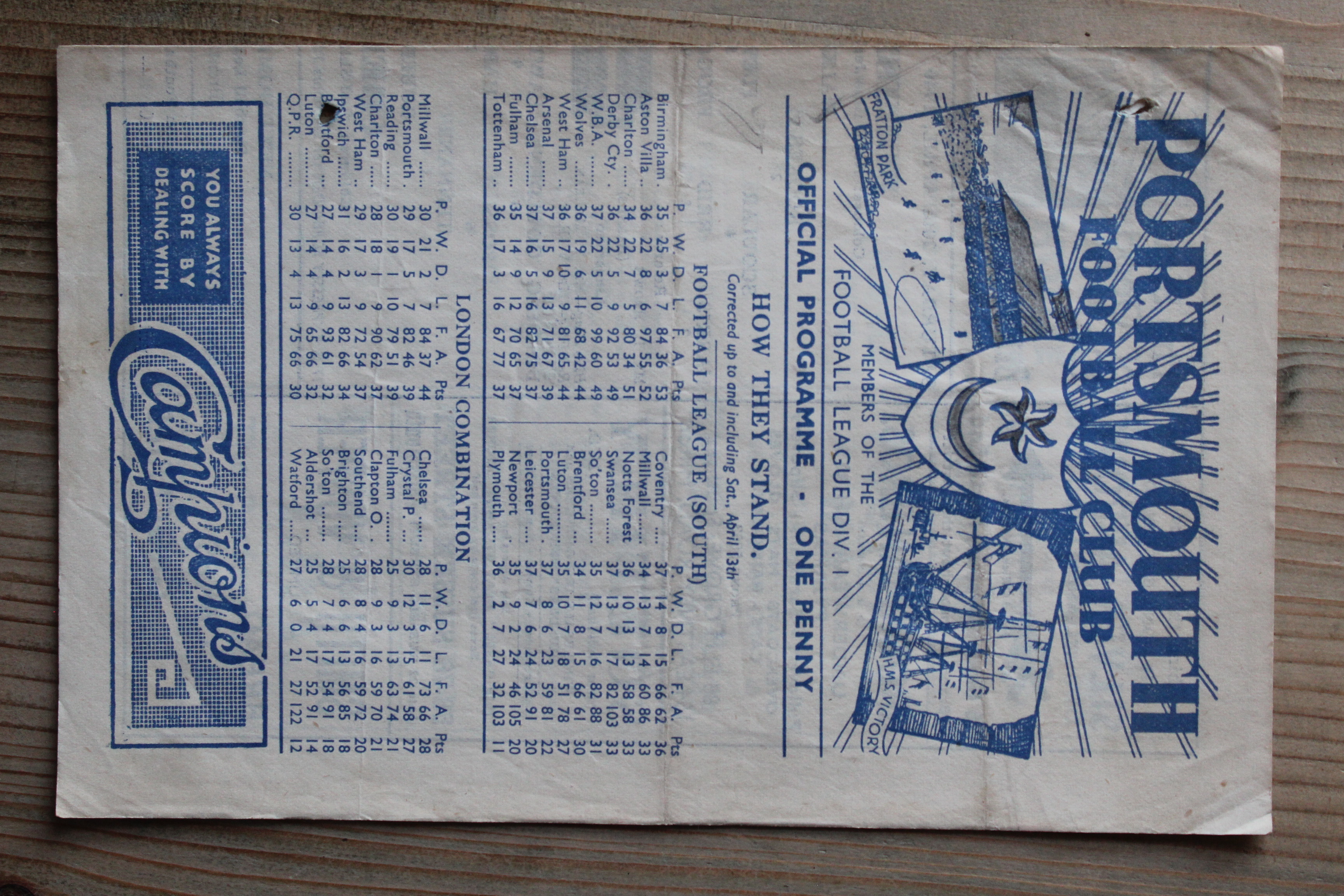 Portsmouth FC v Chelsea FC