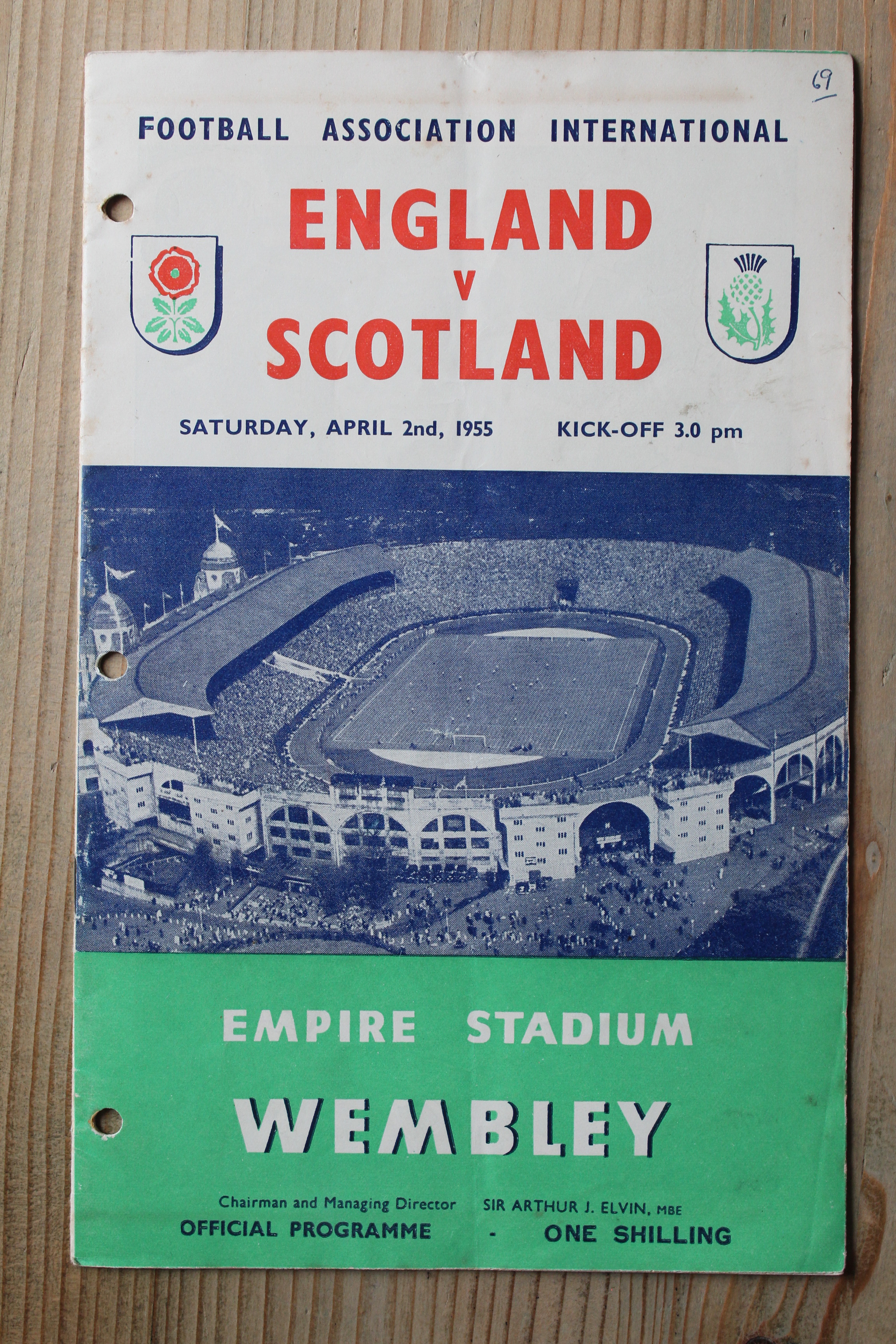 England v Scotland
