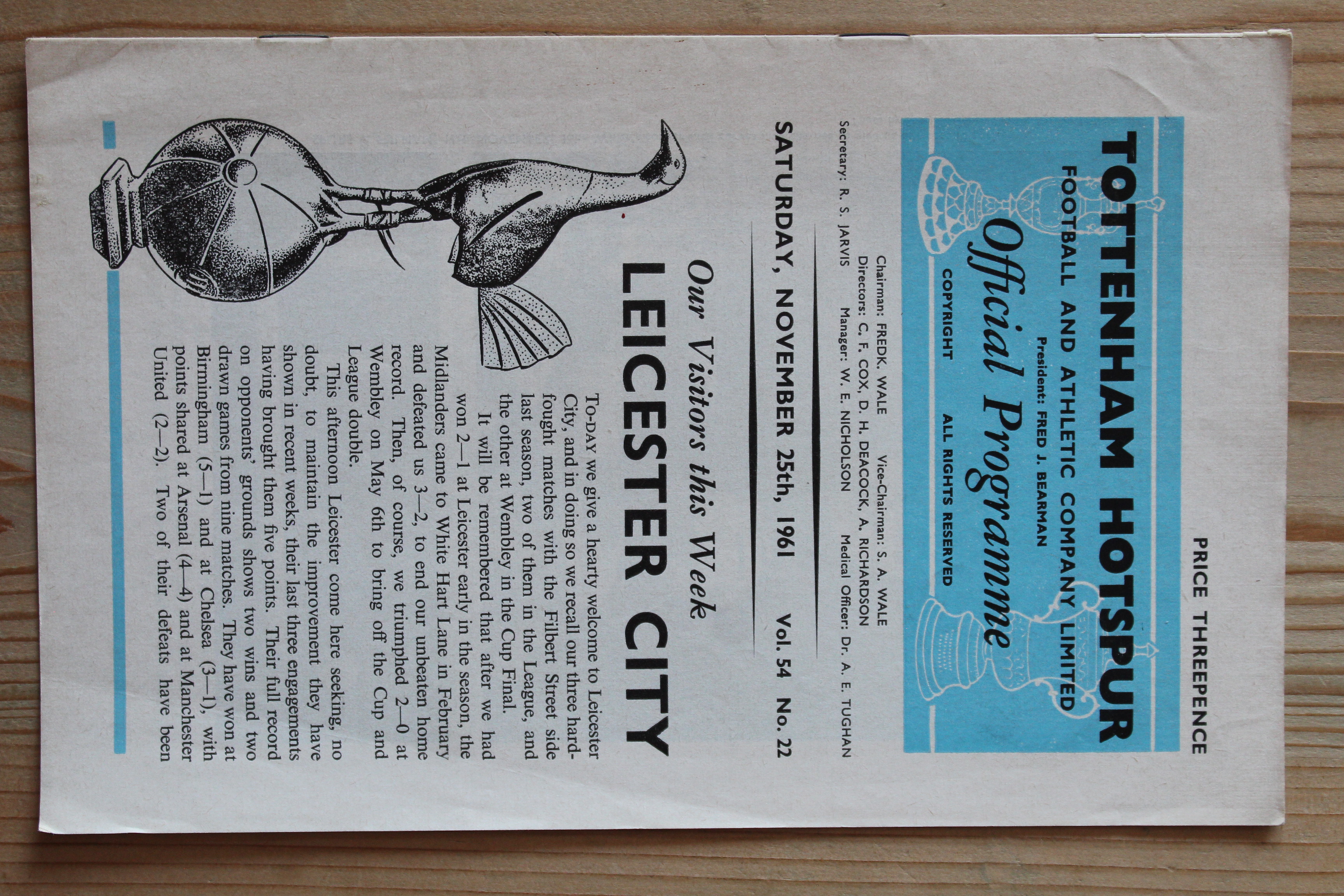 Tottenham Hotspur FC v Leicester City FC