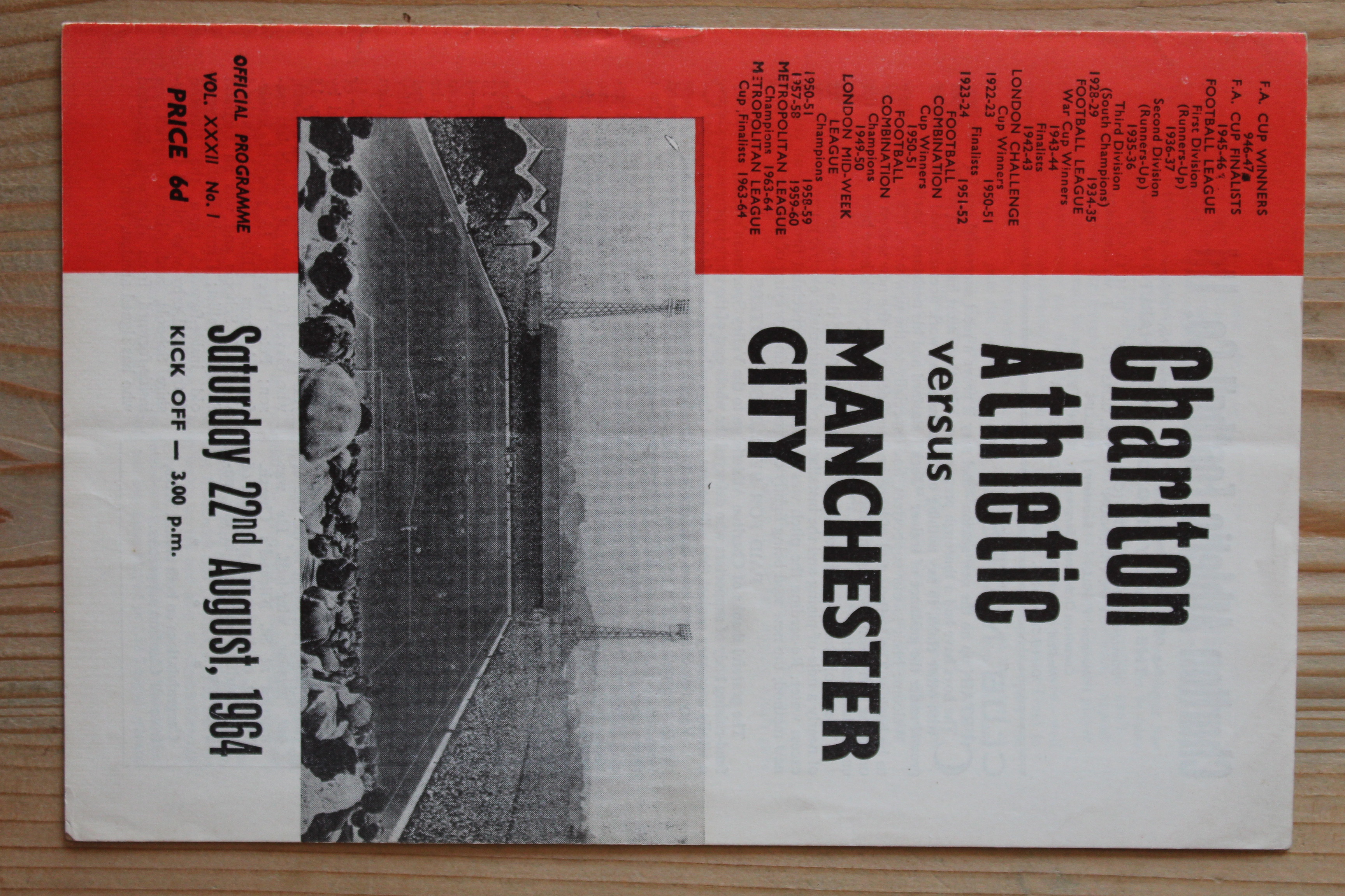 Charlton Athletic FC v Manchester City FC